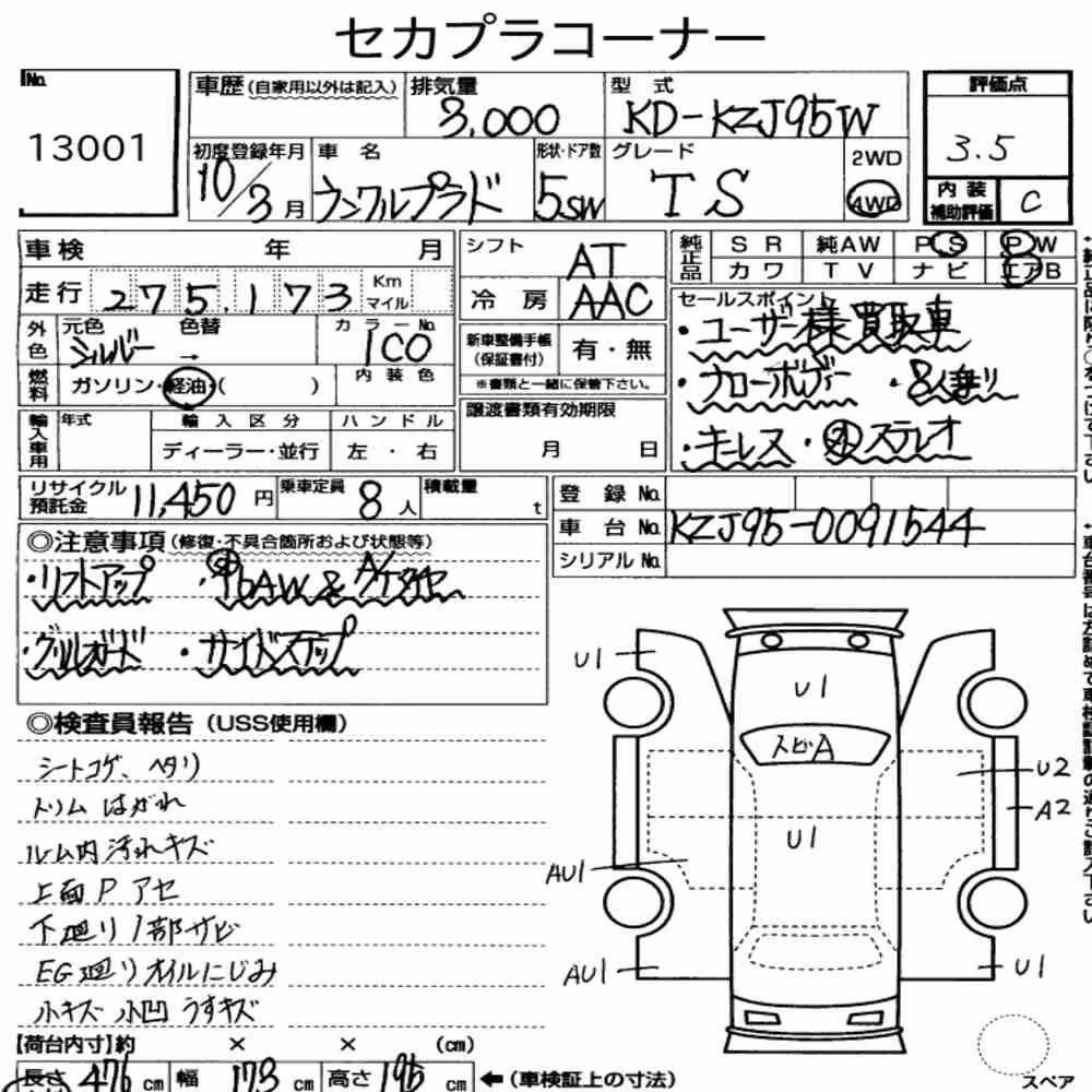 Notka aukcyjna: TOYOTA LAND CRUISER PRADO 5D 4WD TS
