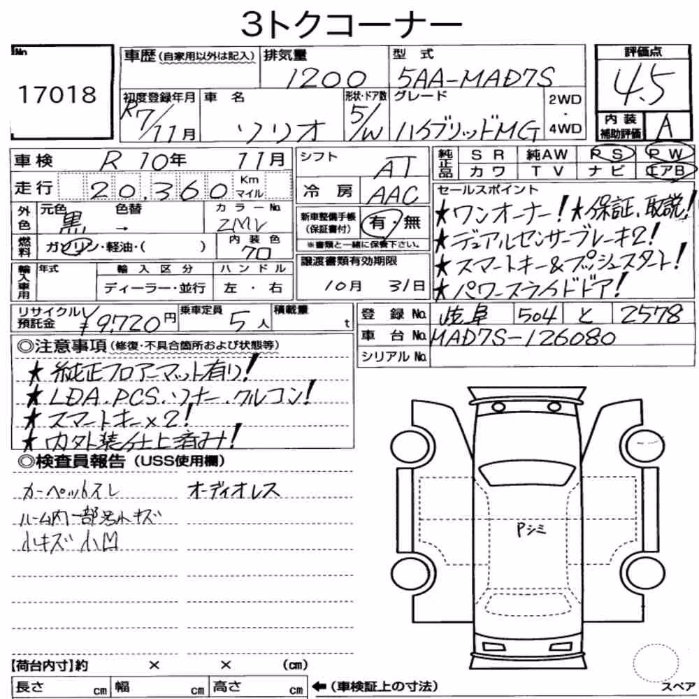Notka aukcyjna: SUZUKI SOLIO HYBRID MG
