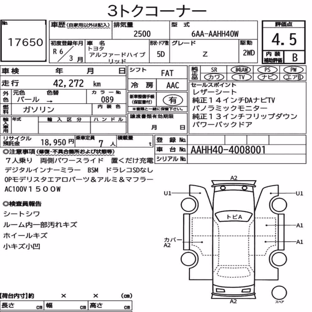 Notka aukcyjna: TOYOTA ALPHARD HYBRID Z