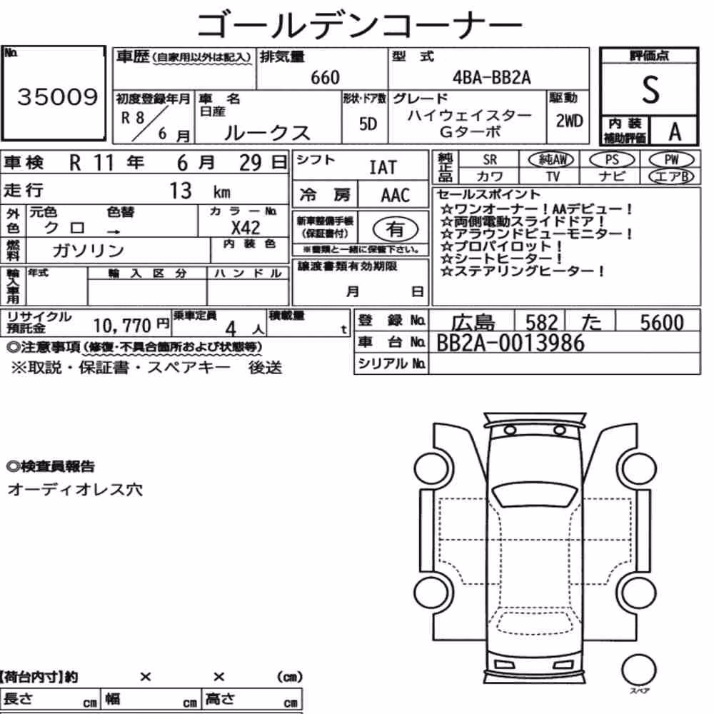 Notka aukcyjna: NISSAN ROOX HIGHWAY STAR G TURBO