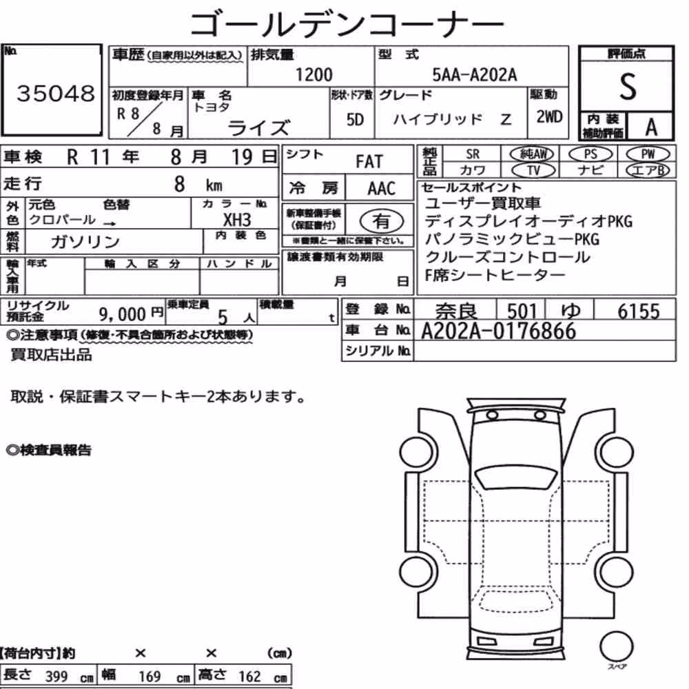 Notka aukcyjna: TOYOTA RAIZE HYBRID Z