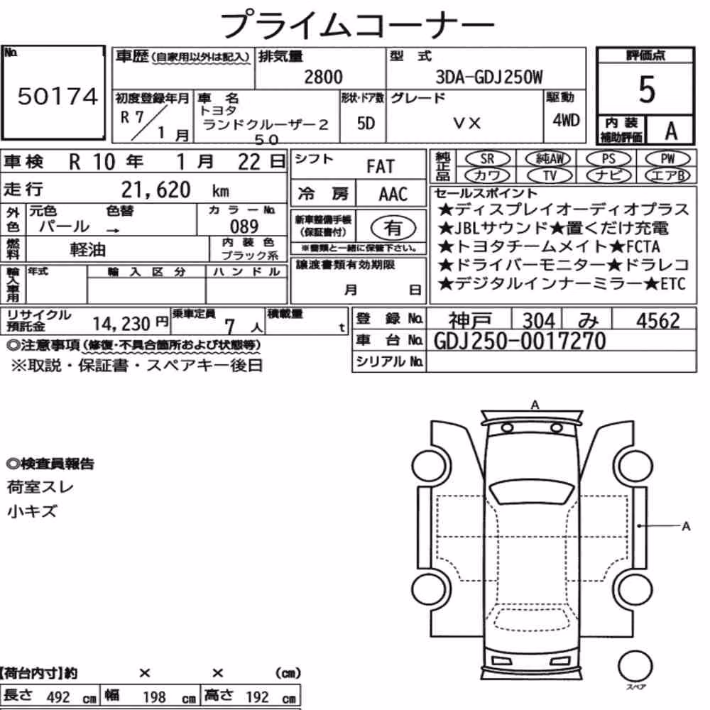 Notka aukcyjna: TOYOTA LAND CRUISER 250 4WD VX