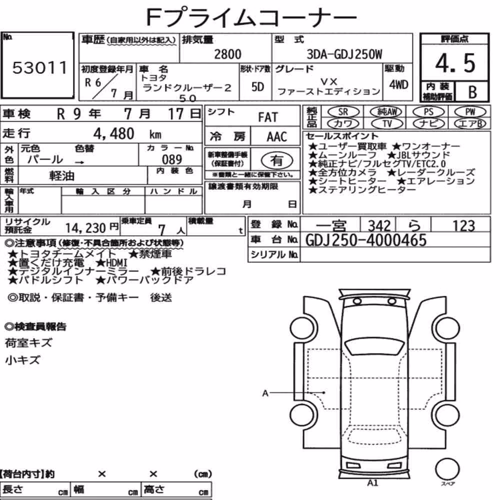 Notka aukcyjna: TOYOTA LAND CRUISER 250 4WD VX FIRST EDITION