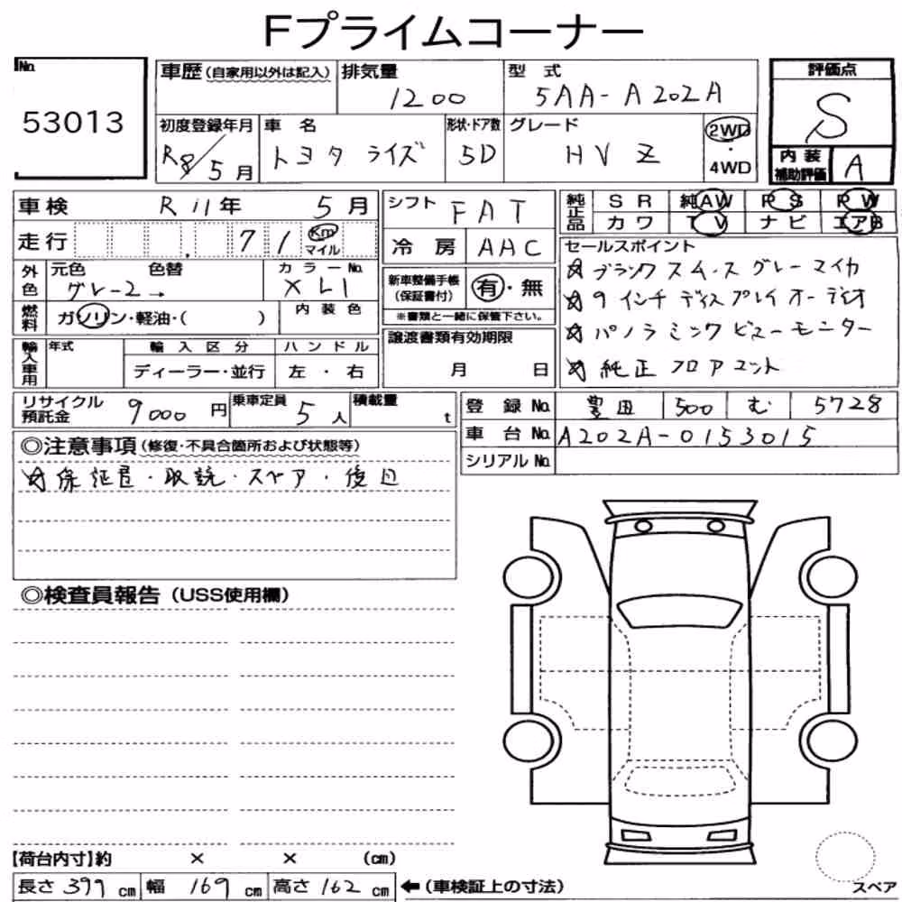 Notka aukcyjna: TOYOTA RAIZE HYBRID Z