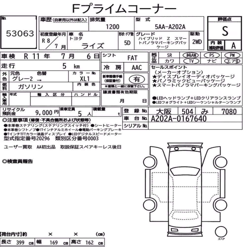Notka aukcyjna: TOYOTA RAIZE HYBRID Z