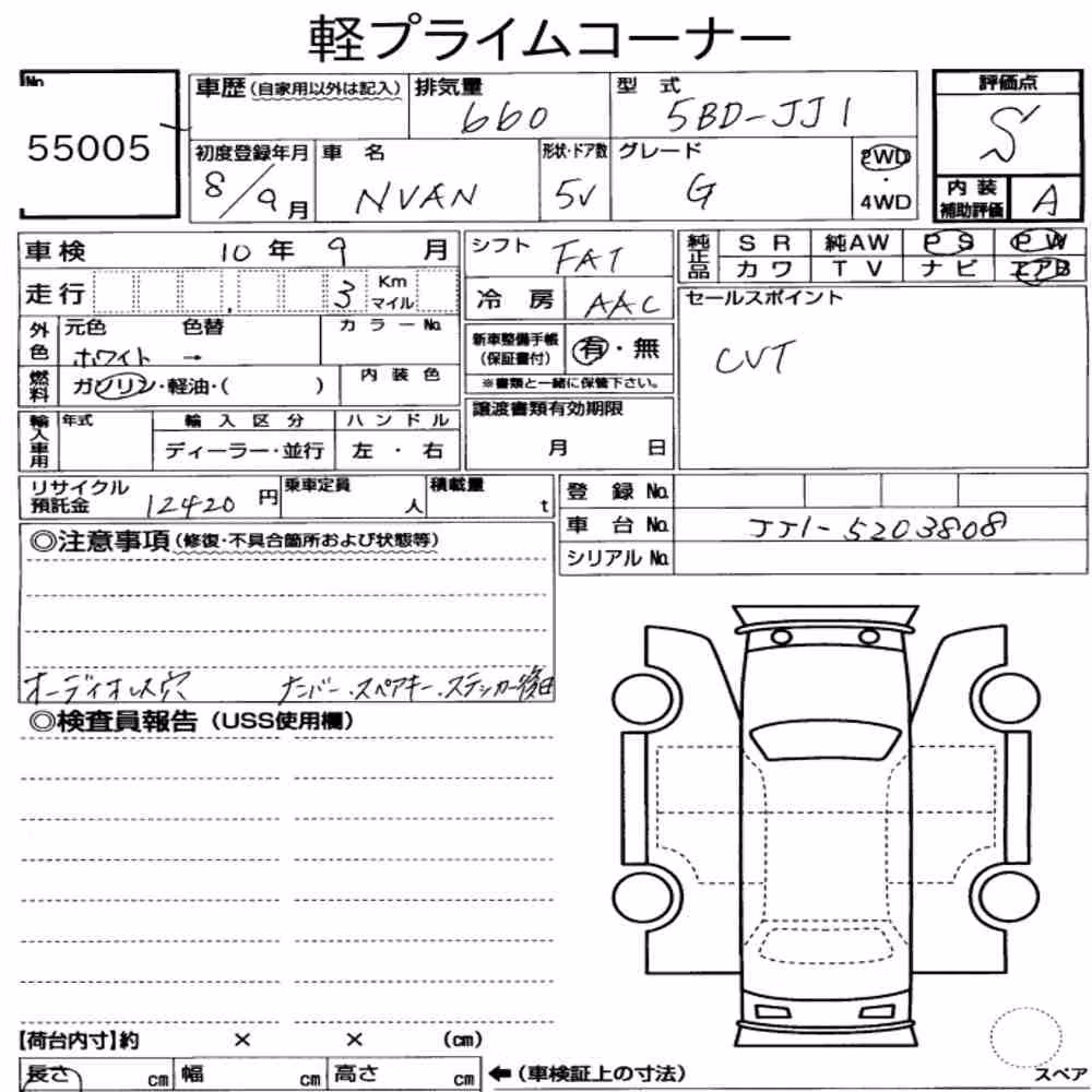 Notka aukcyjna: HONDA N-VAN G