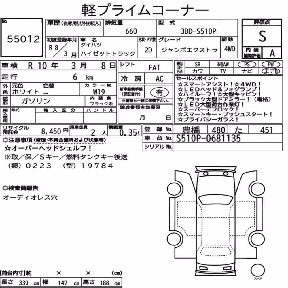 Notka aukcyjna: DAIHATSU HIJET TRUCK 4WD JUMBO EXTRA