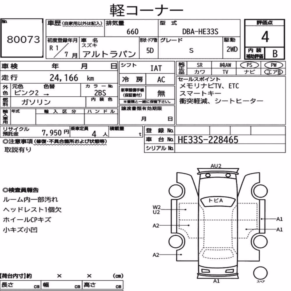 Notka aukcyjna: SUZUKI ALTO LAPIN S