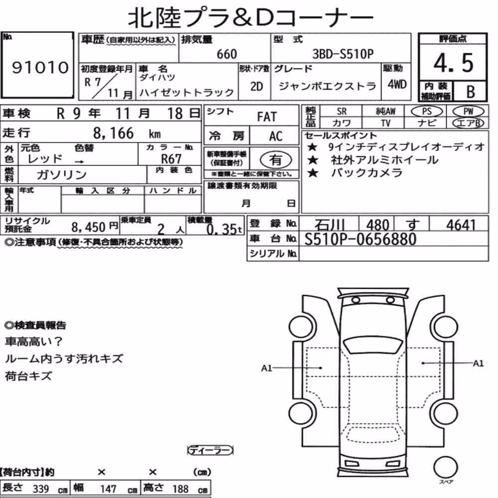 Notka aukcyjna: DAIHATSU HIJET TRUCK 4WD JUMBO EXTRA