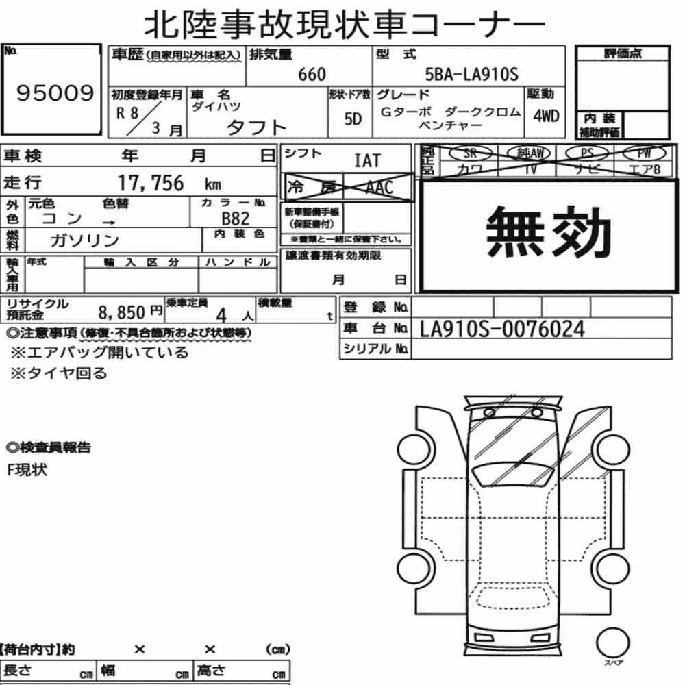 Notka aukcyjna: DAIHATSU TAFT 4WD G TURBO DARK CHROME VENTURE