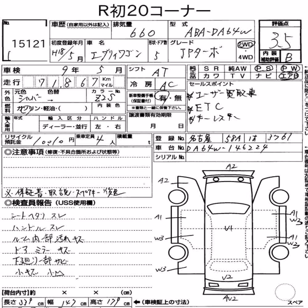 Notka aukcyjna: SUZUKI EVERY WAGON PZ TURBO