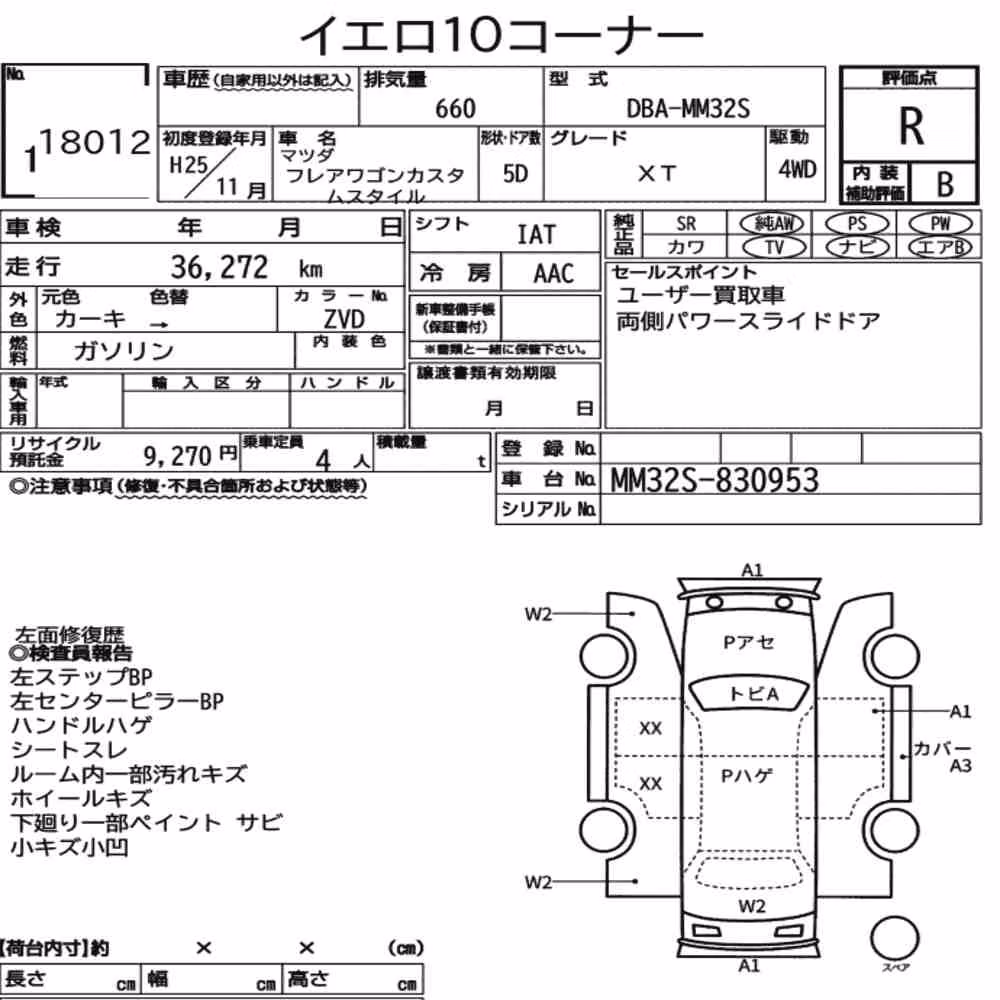 Notka aukcyjna: MAZDA FLAIR WAGON CUSTOM STYLE 4WD XT