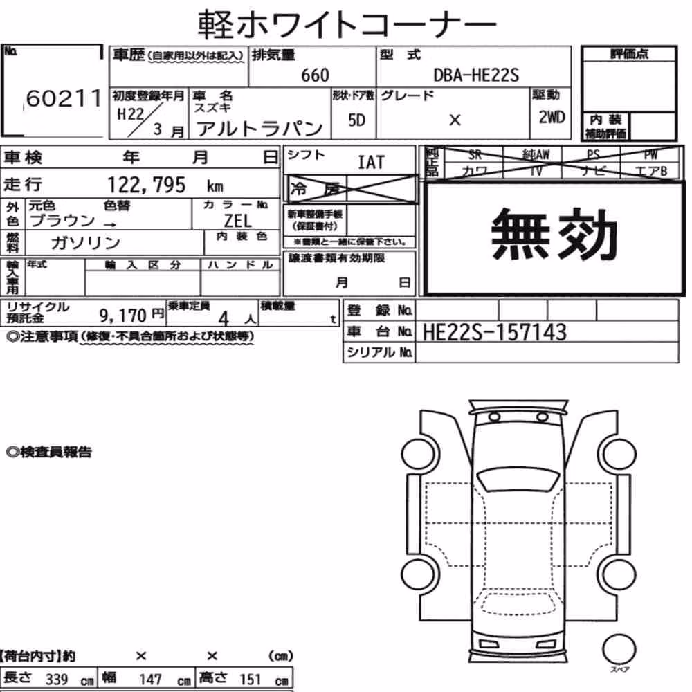 Notka aukcyjna: SUZUKI ALTO LAPIN X