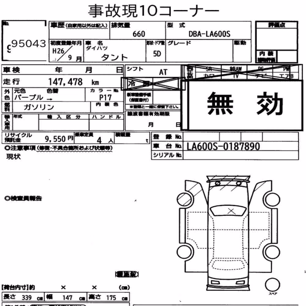 Notka aukcyjna: DAIHATSU TANTO