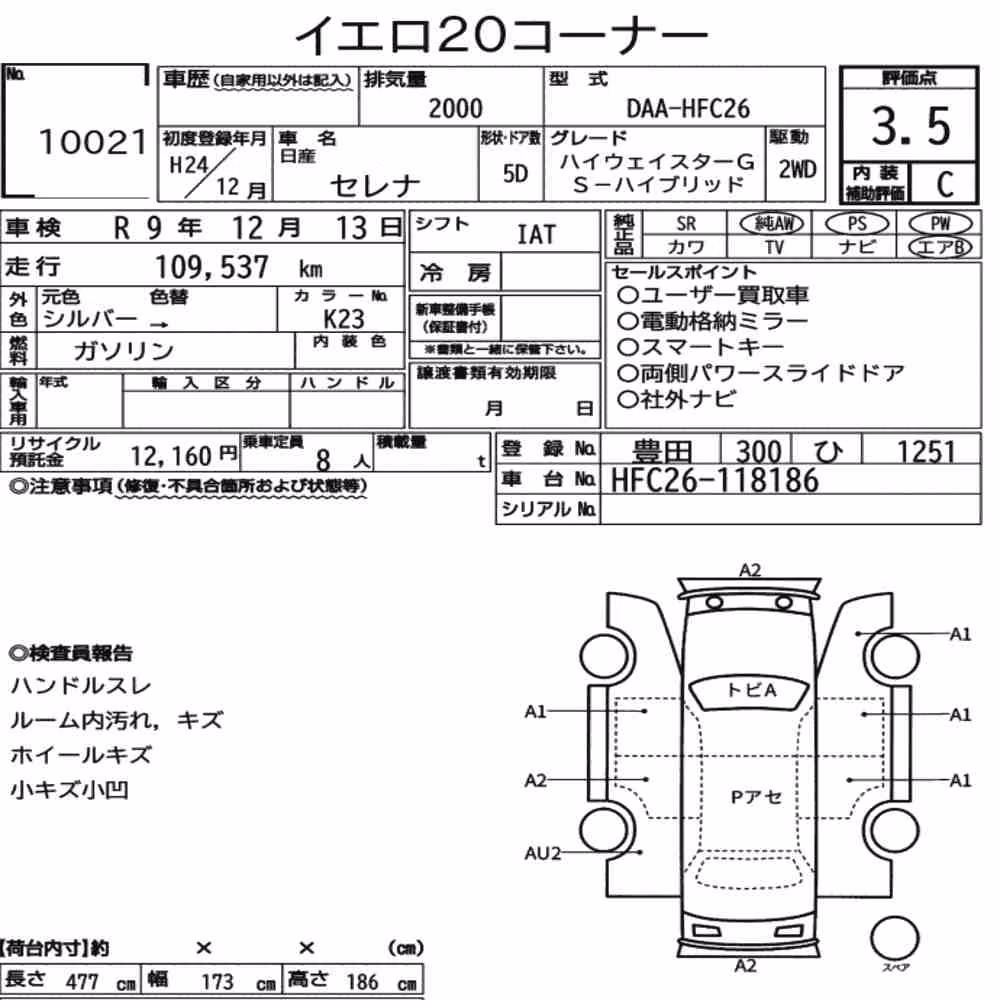 Notka aukcyjna: NISSAN SERENA 5D HIGHWAY STAR G S-HYBRID