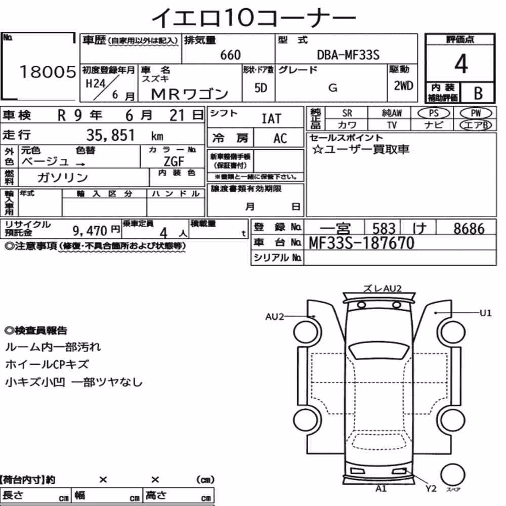 Notka aukcyjna: SUZUKI MR WAGON G