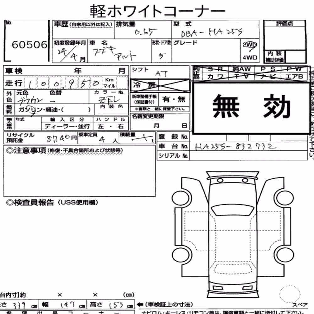 Notka aukcyjna: SUZUKI ALTO 5D