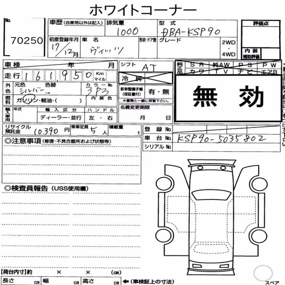Notka aukcyjna: TOYOTA VITZ 5D