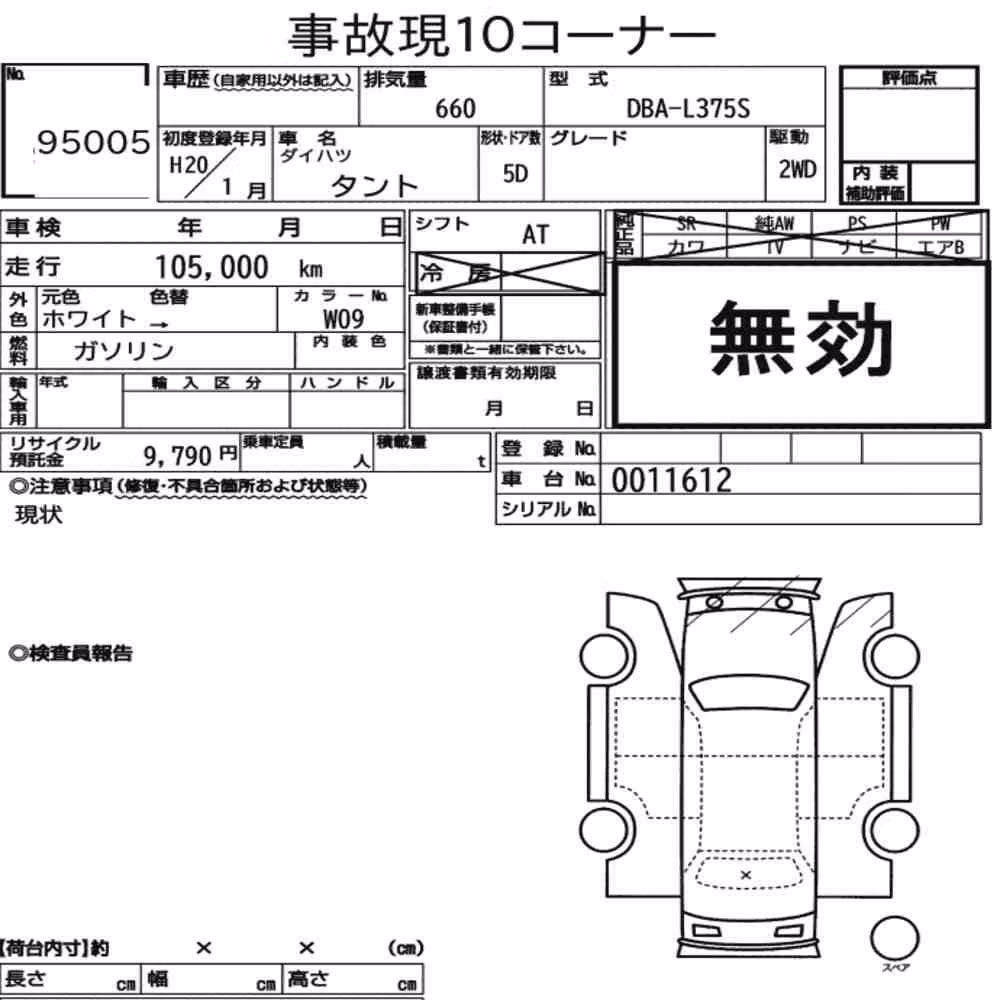 Notka aukcyjna: DAIHATSU TANTO