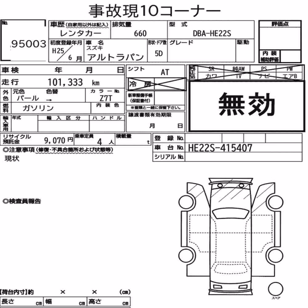 Notka aukcyjna: SUZUKI ALTO LAPIN