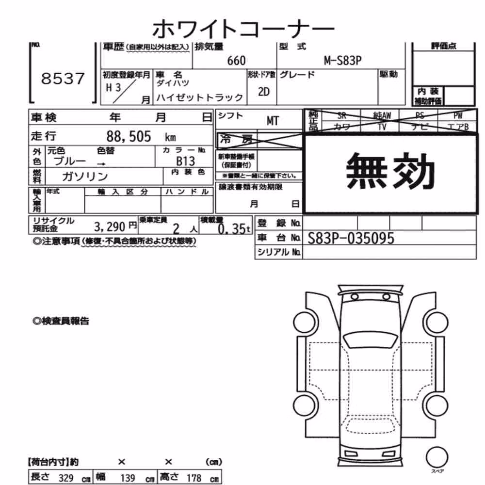 Notka aukcyjna: DAIHATSU HIJET TRUCK 4WD