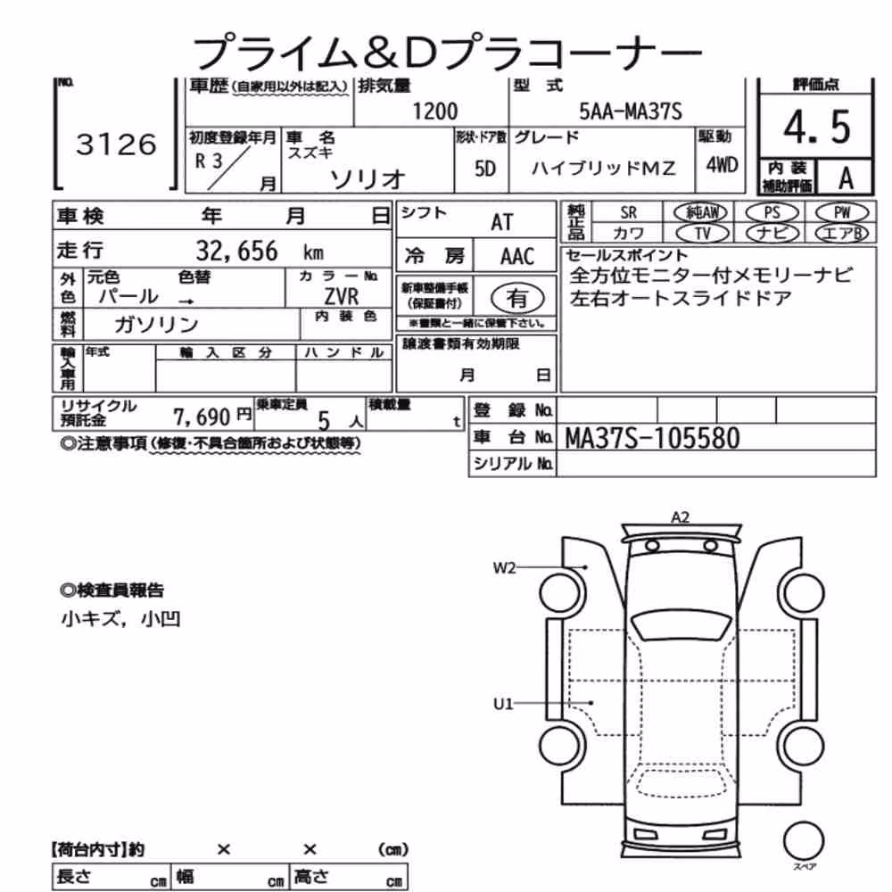 Notka aukcyjna: SUZUKI SOLIO 4WD HYBRID MZ