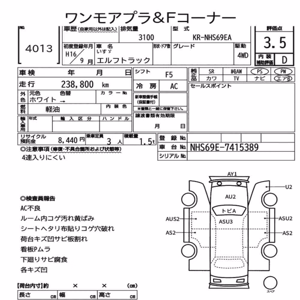 Notka aukcyjna: ISUZU ELF TRUCK 4WD