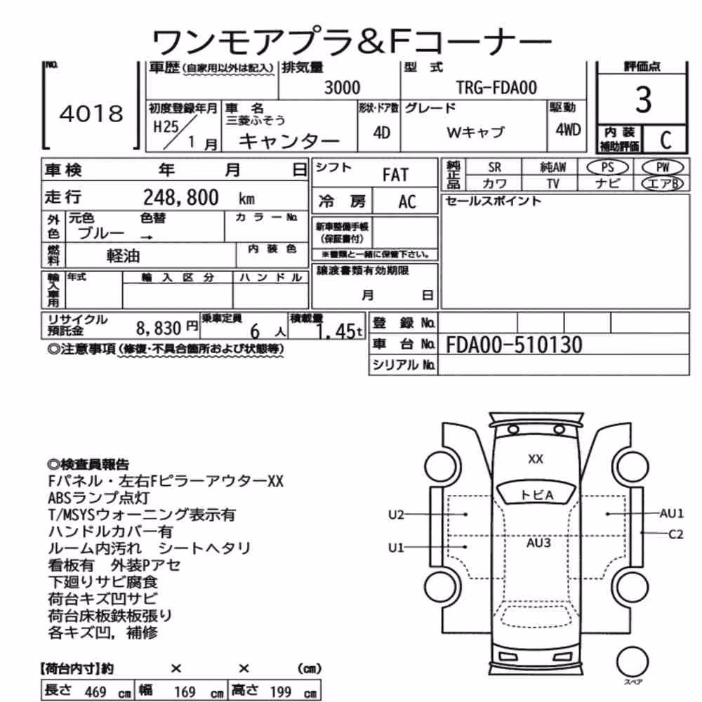 Notka aukcyjna: MITSUBISHI FUSO CANTER 4D 4WD DOUBLE CAB