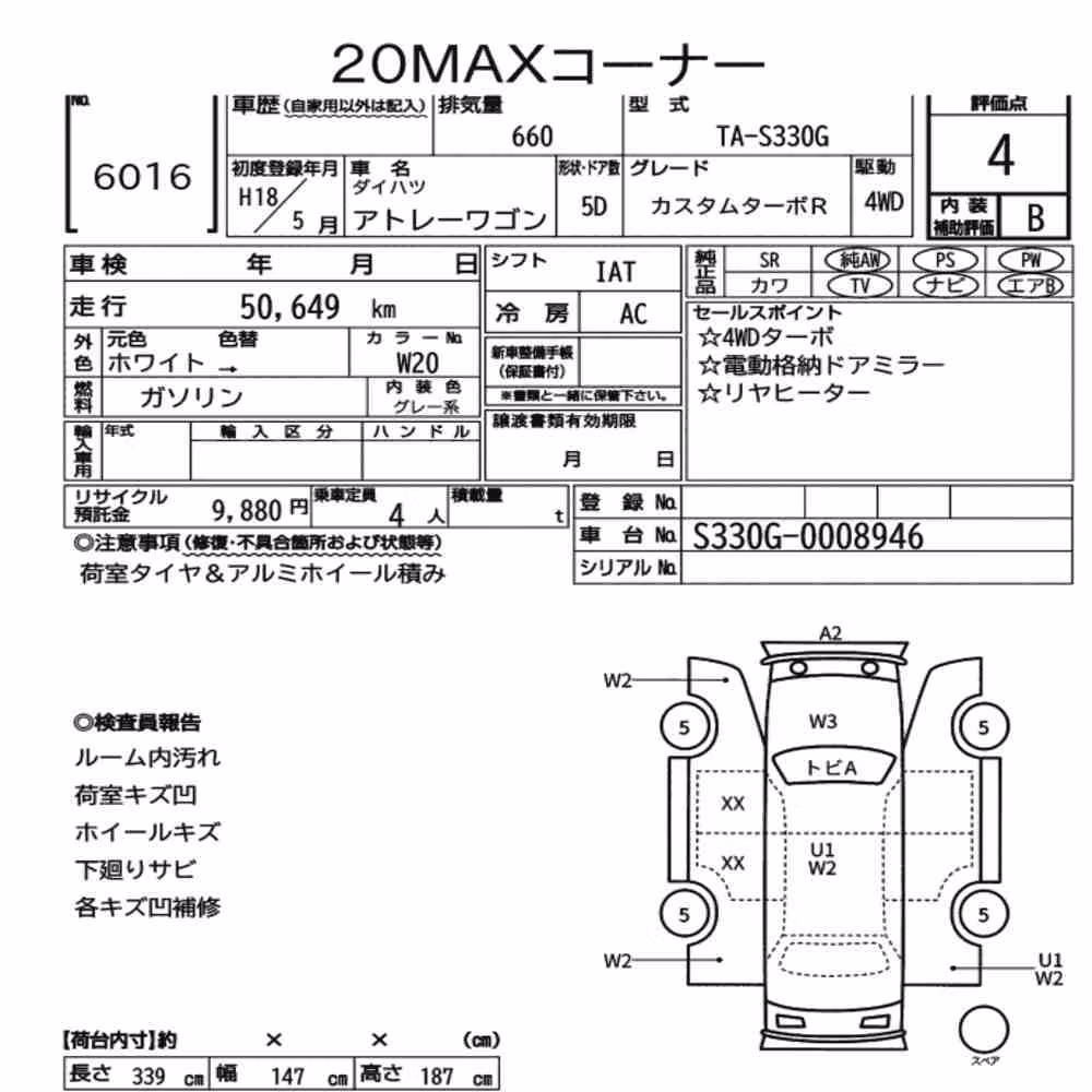 Notka aukcyjna: DAIHATSU ATRAI WAGON 4WD CUSTOM TURBO R