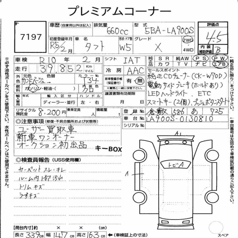 Notka aukcyjna: DAIHATSU TAFT X