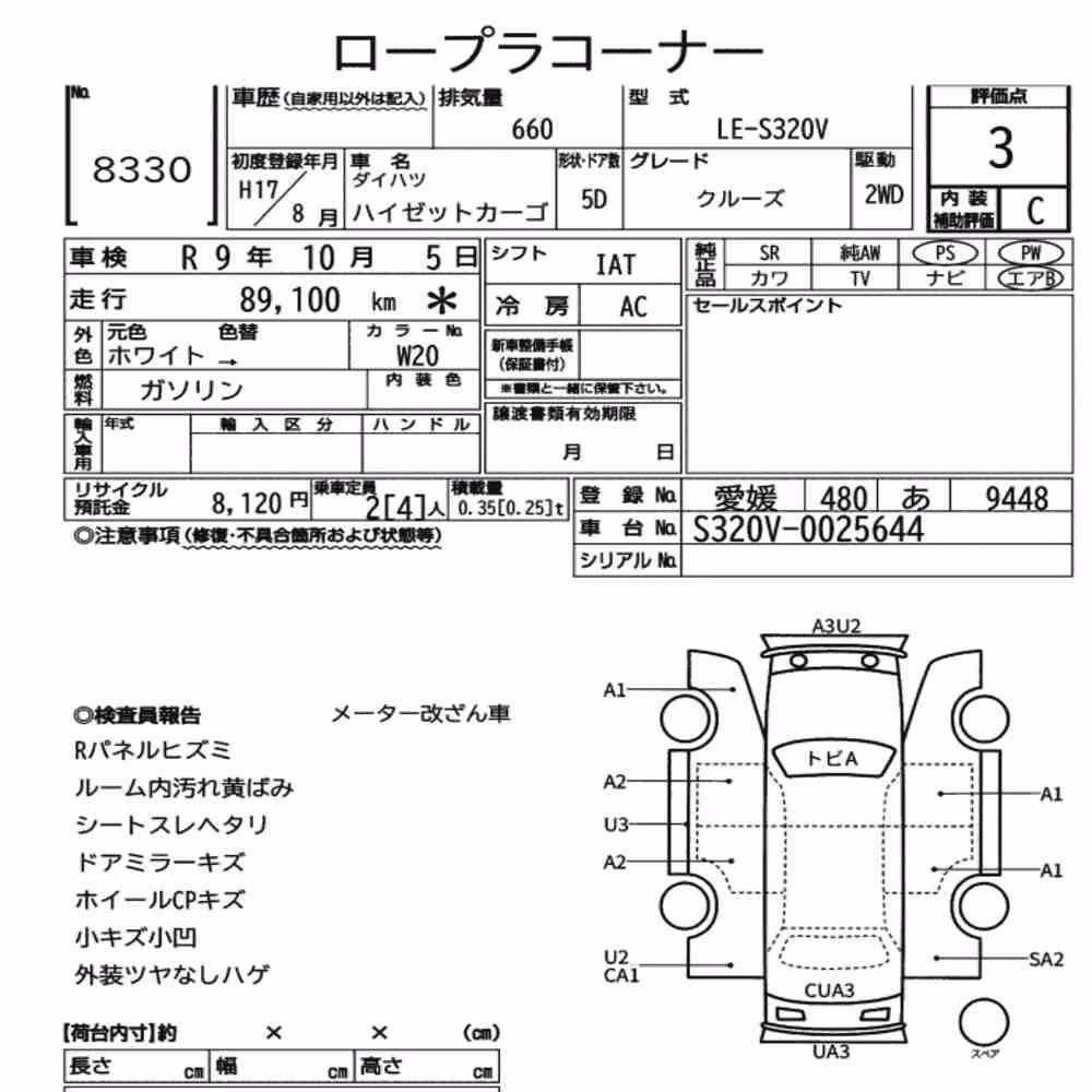 Notka aukcyjna: DAIHATSU HIJET CARGO 5D CRUISE