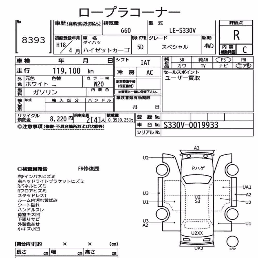 Notka aukcyjna: DAIHATSU HIJET CARGO 5D 4WD SPECIAL