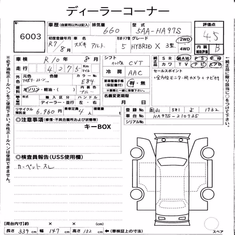 Notka aukcyjna: SUZUKI ALTO 5D HYBRID X