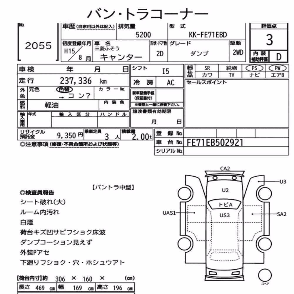 Notka aukcyjna: MITSUBISHI FUSO CANTER 2D DUMP