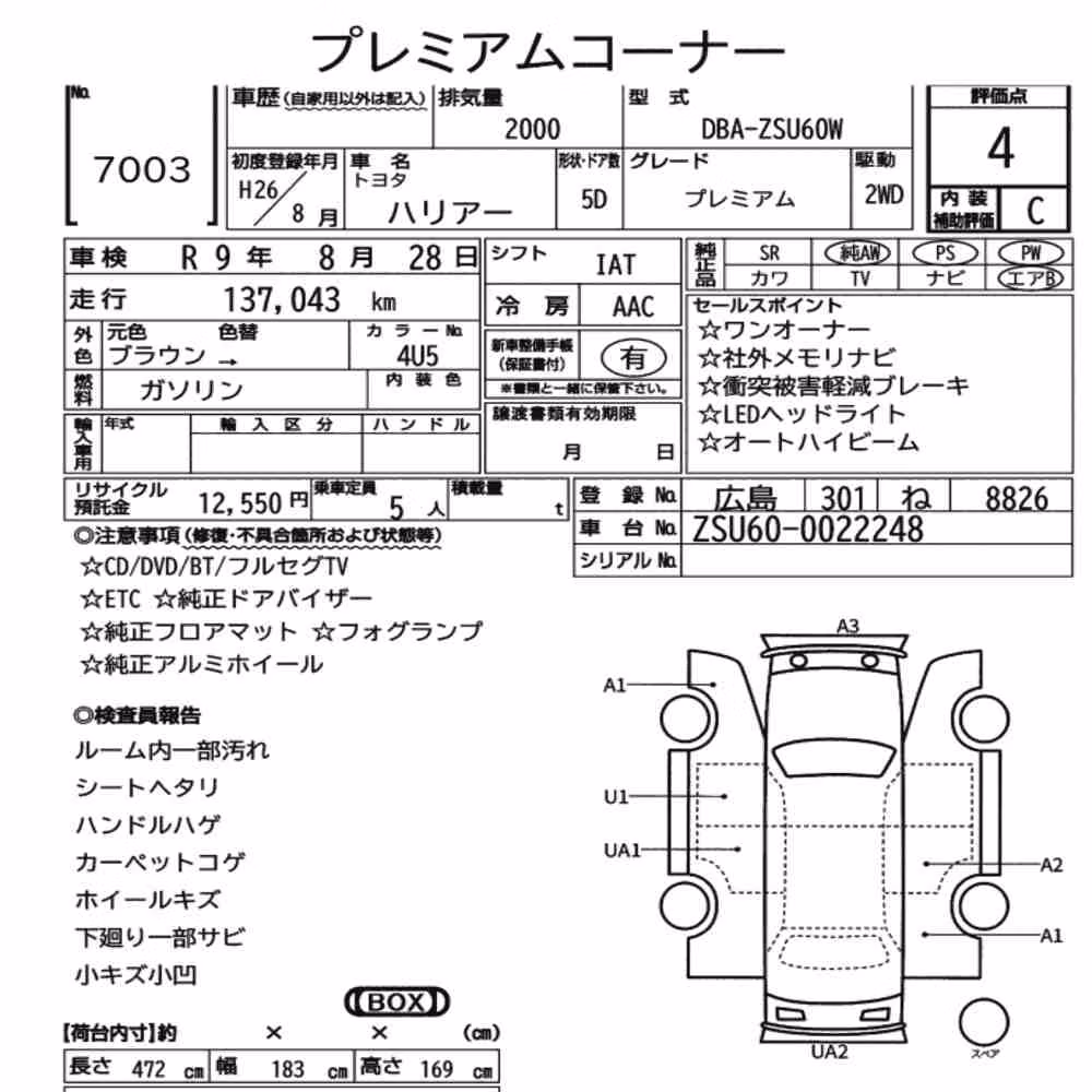 Notka aukcyjna: TOYOTA HARRIER PREMIUM