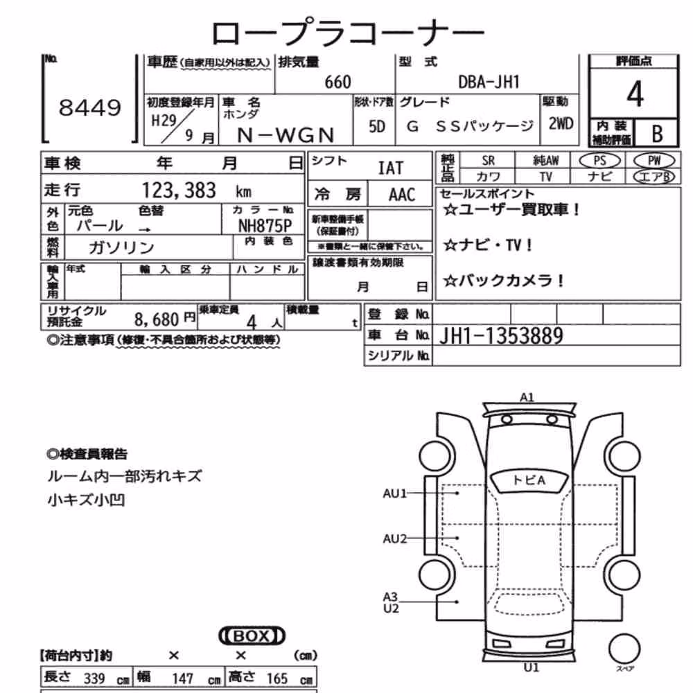 Notka aukcyjna: HONDA N-WGN G SS PACKAGE