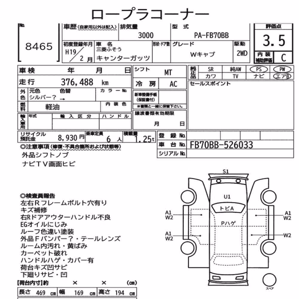 Notka aukcyjna: MITSUBISHI FUSO CANTER GUTS W CAB
