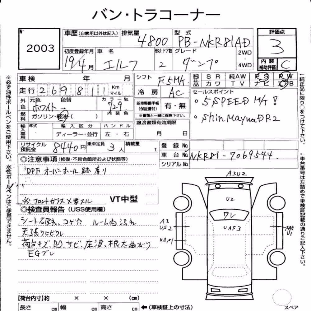 Notka aukcyjna: ISUZU ELF TRUCK DUMP