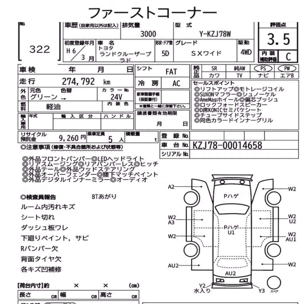Notka aukcyjna: TOYOTA LAND CRUISER PRADO 5D 4WD SX WIDE
