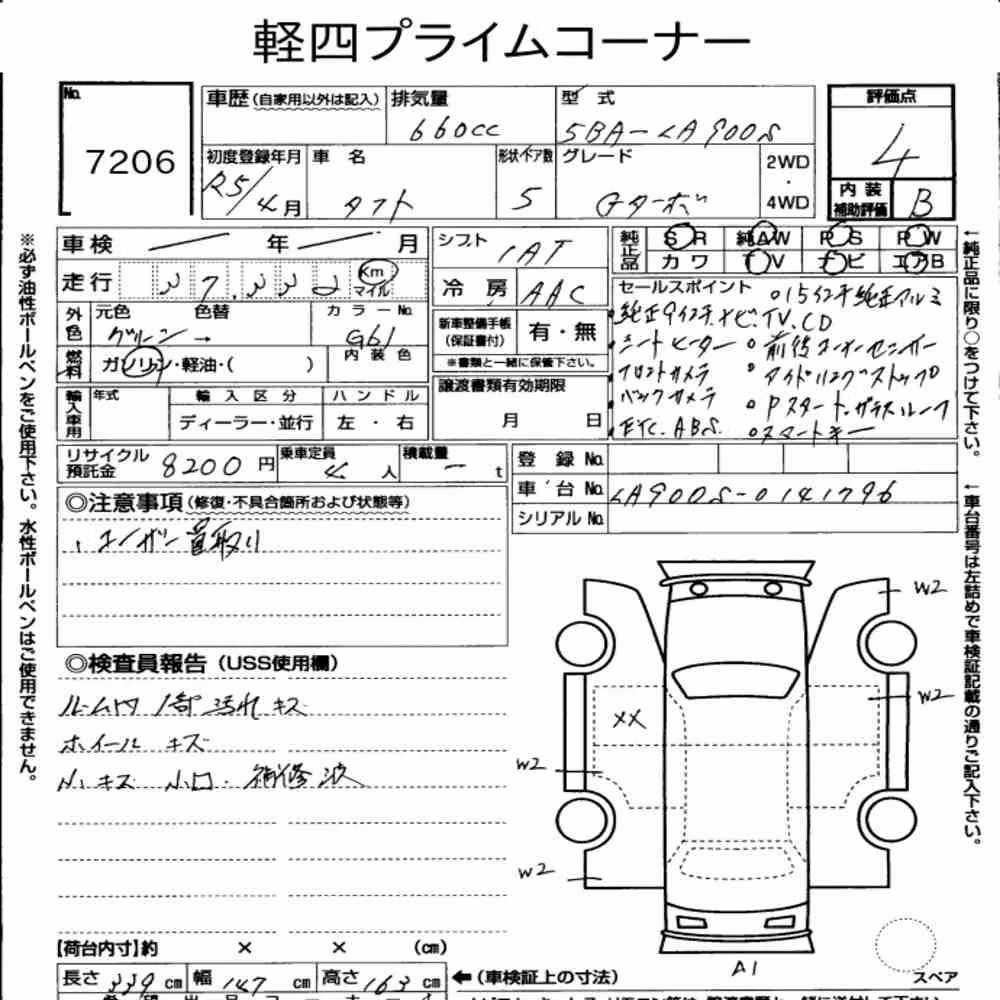 Notka aukcyjna: DAIHATSU TAFT G TURBO