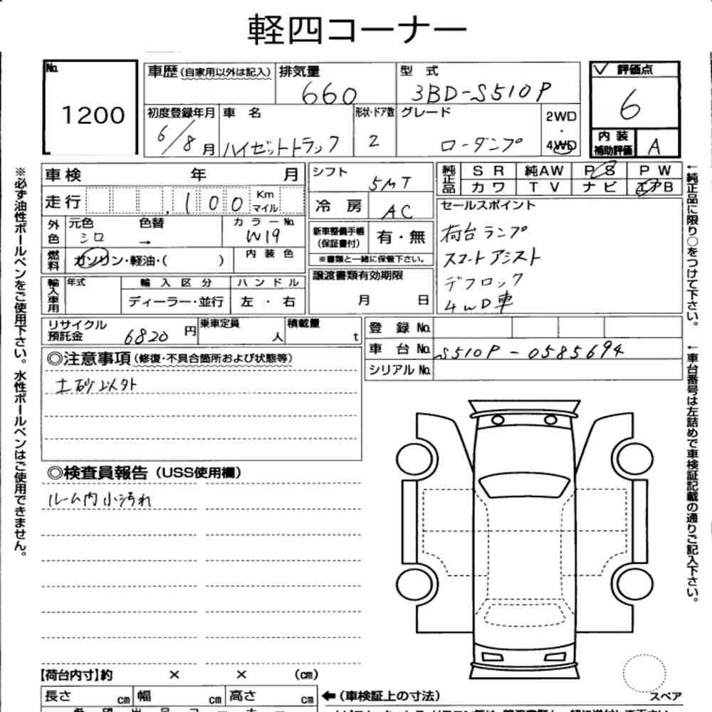Notka aukcyjna: DAIHATSU HIJET TRUCK 4WD LOW DUMP