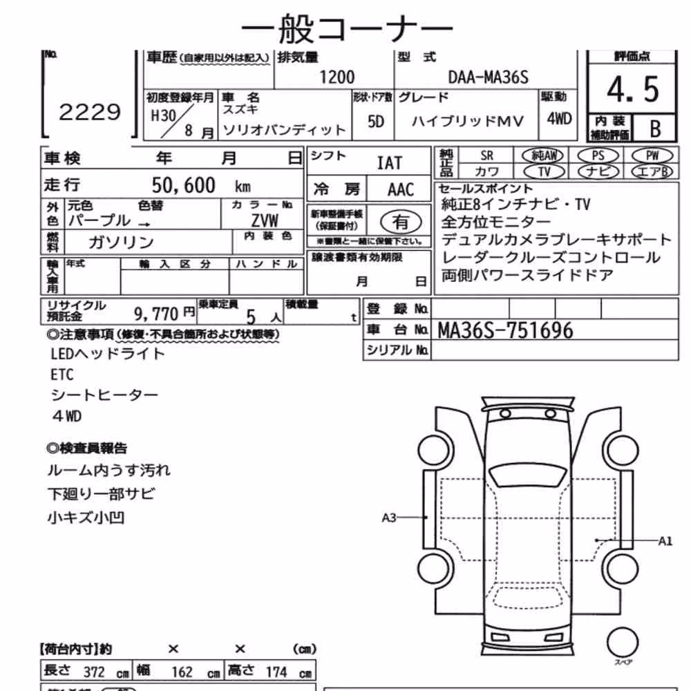 Notka aukcyjna: SUZUKI SOLIO BANDIT 4WD HYBRID MV