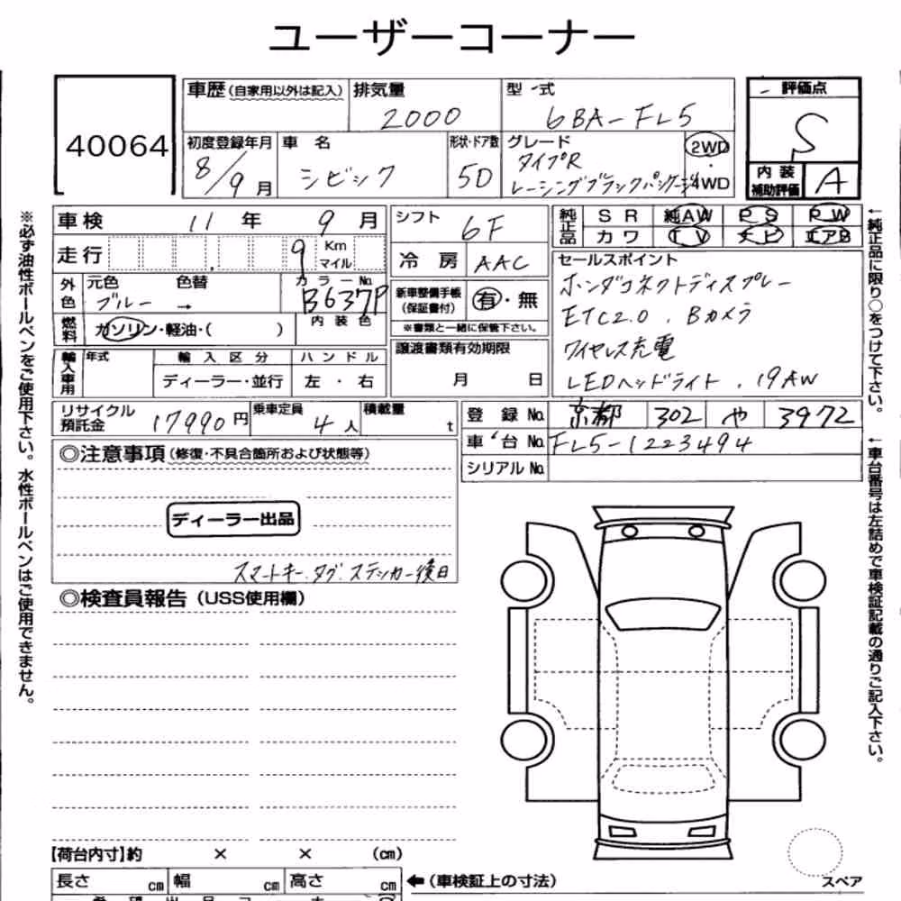 Notka aukcyjna: HONDA CIVIC 5D TYPE R RACING BLACK PACKAGE