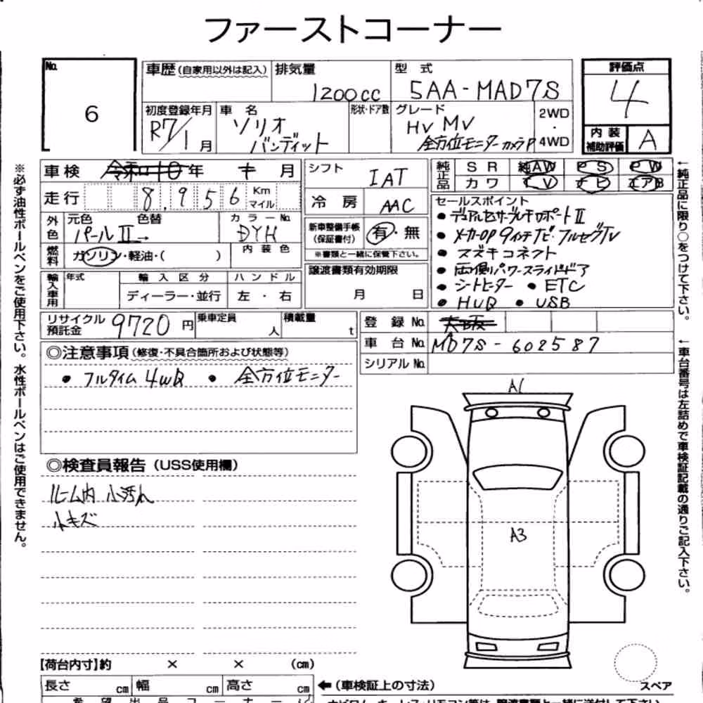 Notka aukcyjna: SUZUKI SOLIO BANDIT OTHERS