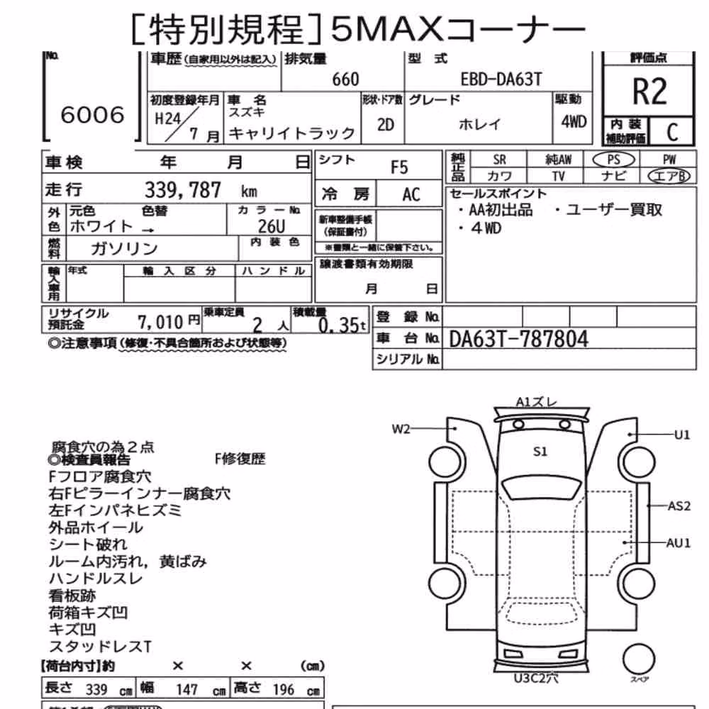 Notka aukcyjna: SUZUKI CARRY TRUCK 4WD COLD INSULATION