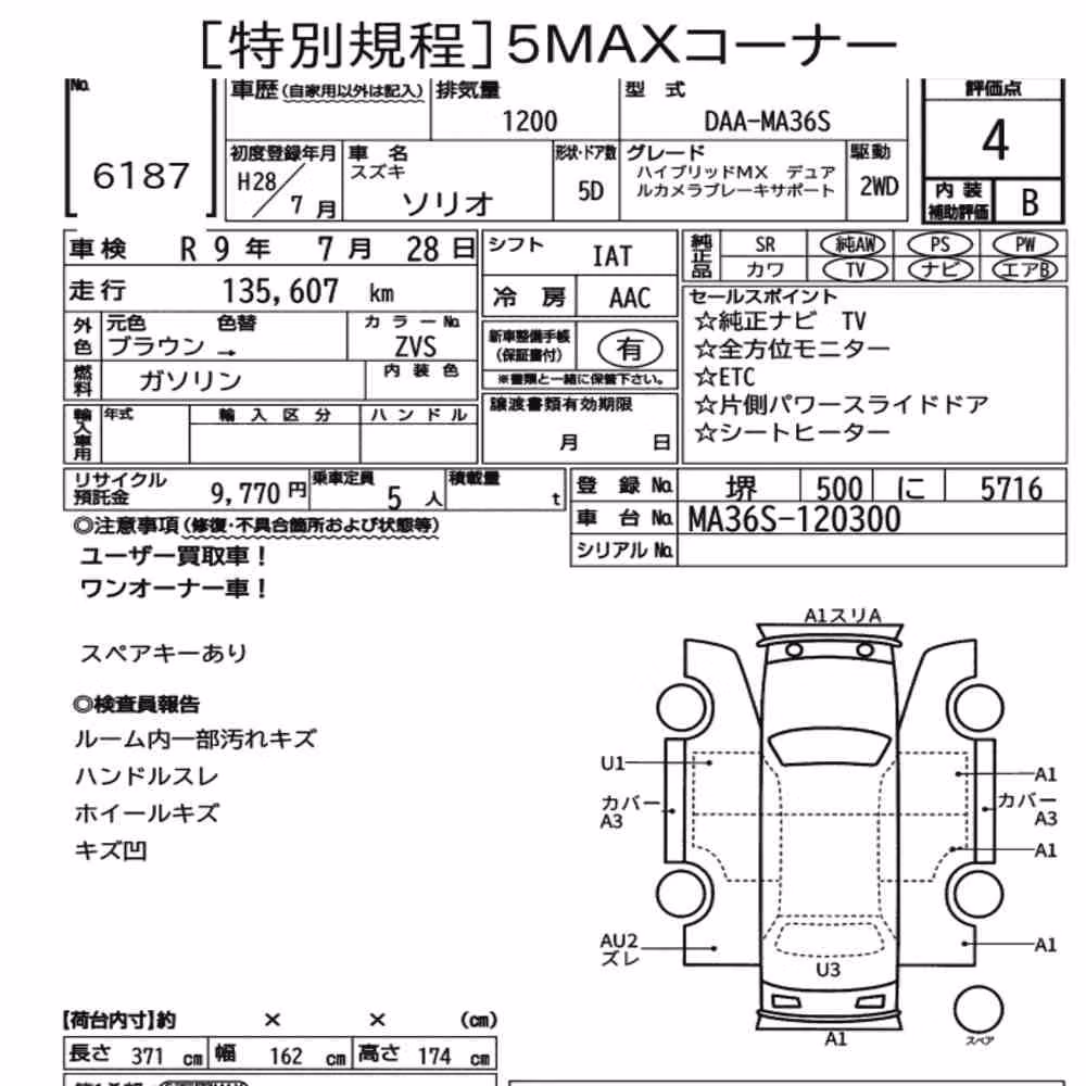 Notka aukcyjna: SUZUKI SOLIO HYBRID MX