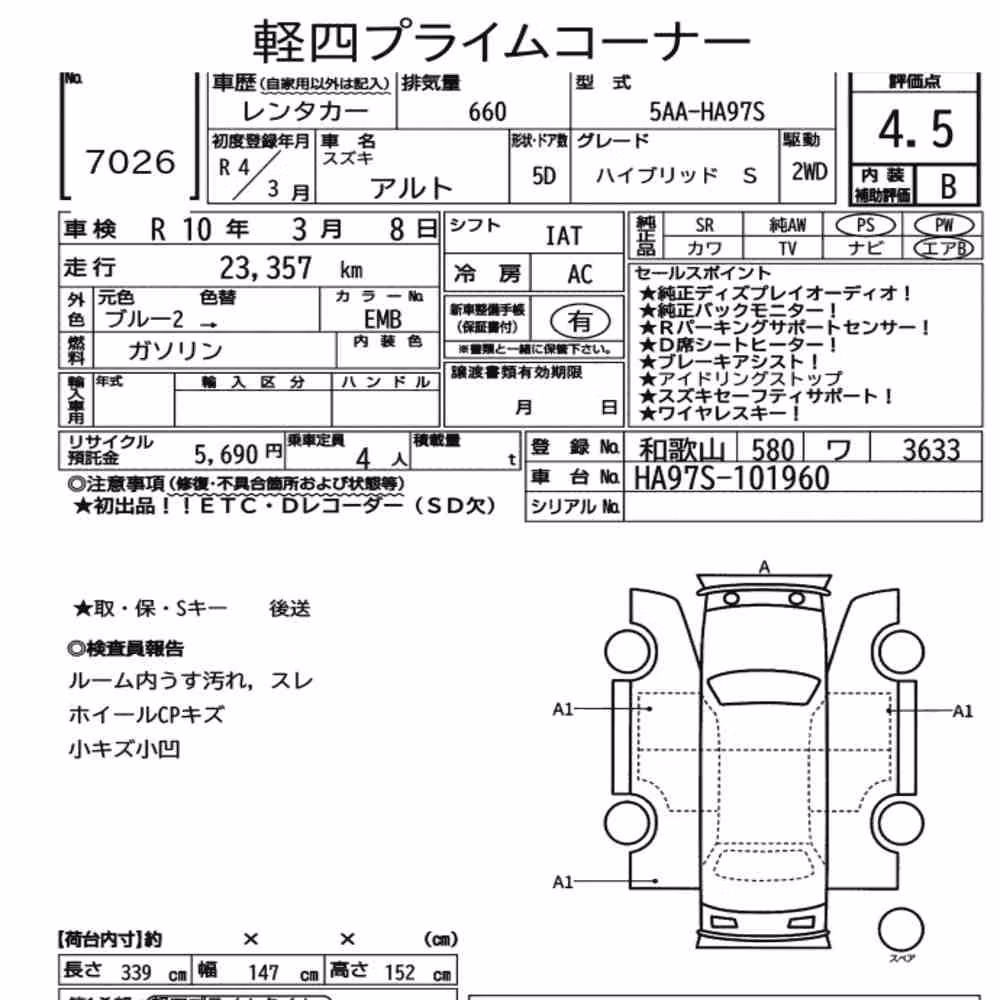 Notka aukcyjna: SUZUKI ALTO 5D HYBRID S