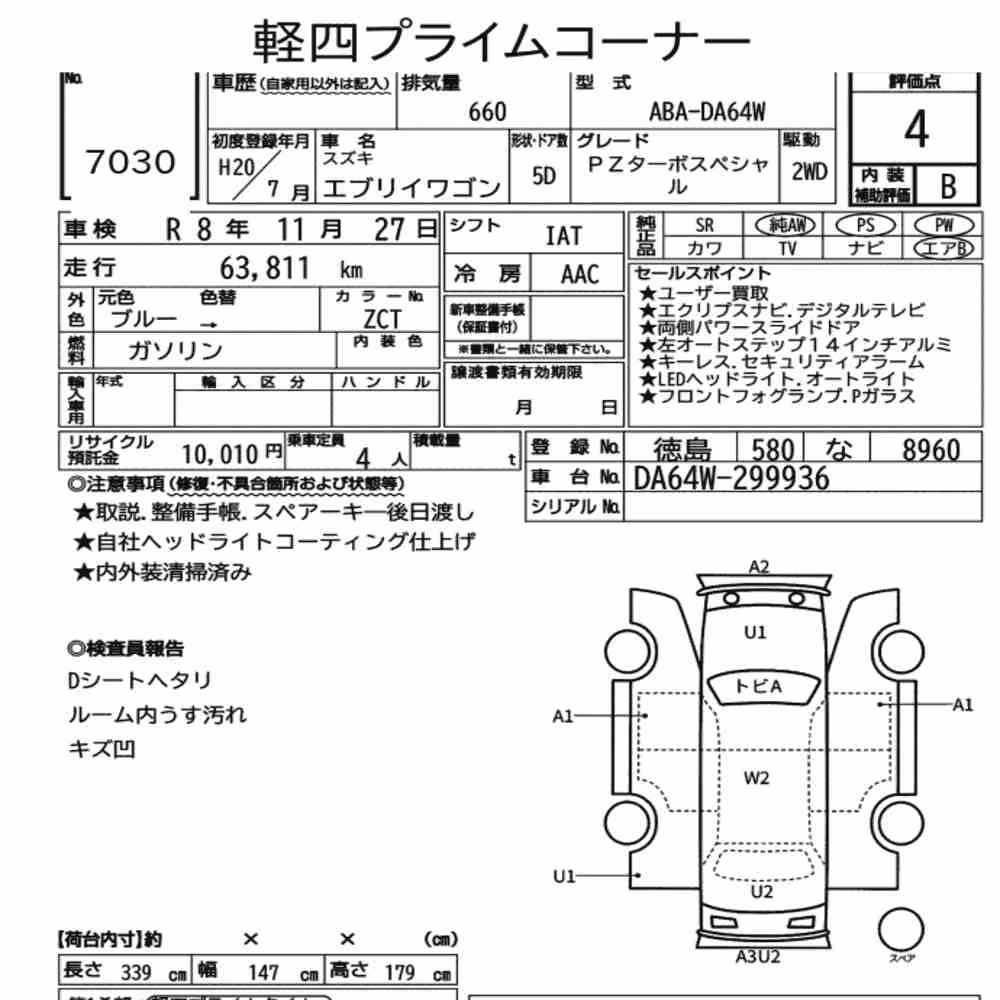 Notka aukcyjna: SUZUKI EVERY WAGON PZ TURBO SPECIAL