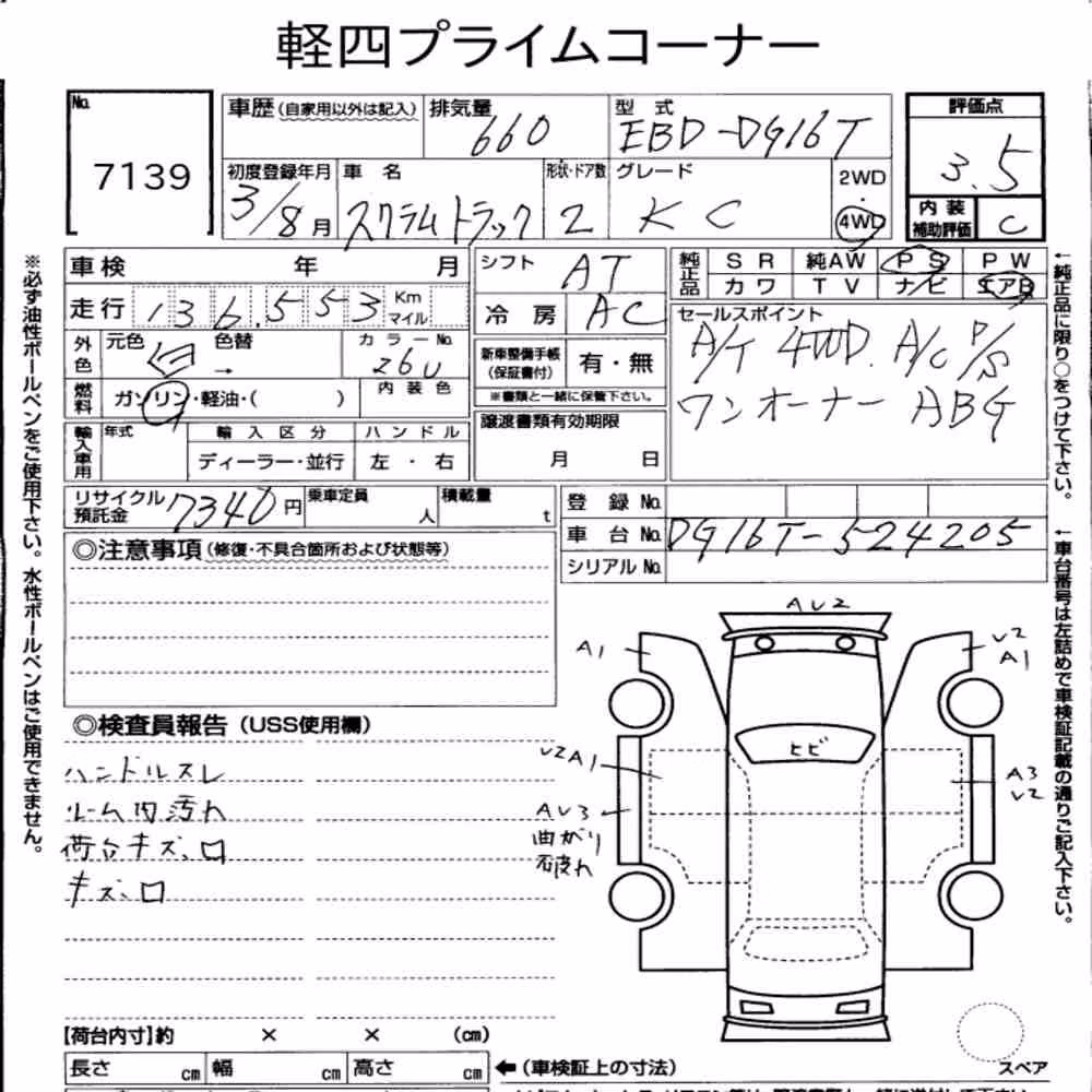 Notka aukcyjna: MAZDA SCRUM TRUCK 4WD KC