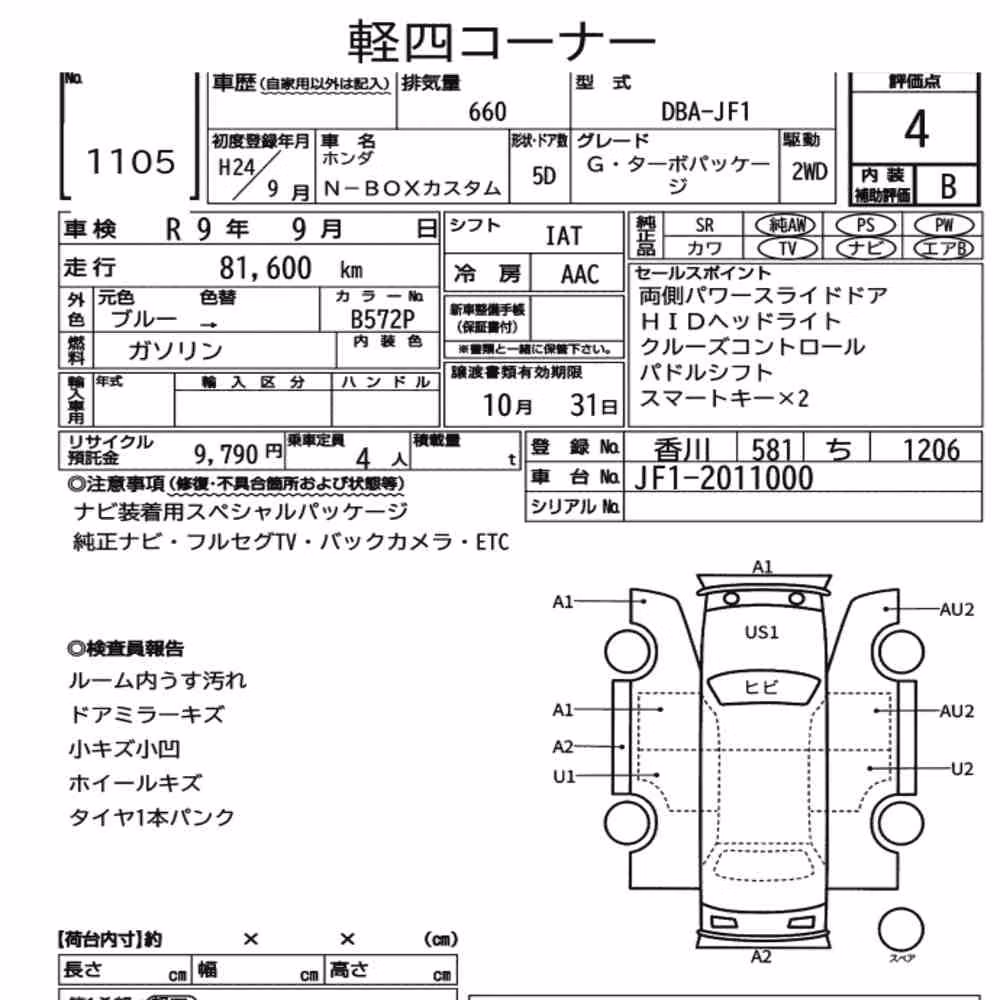 Notka aukcyjna: HONDA N-BOX CUSTOM G・TURBO PACKAGE